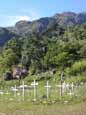 Dar Loi Graves